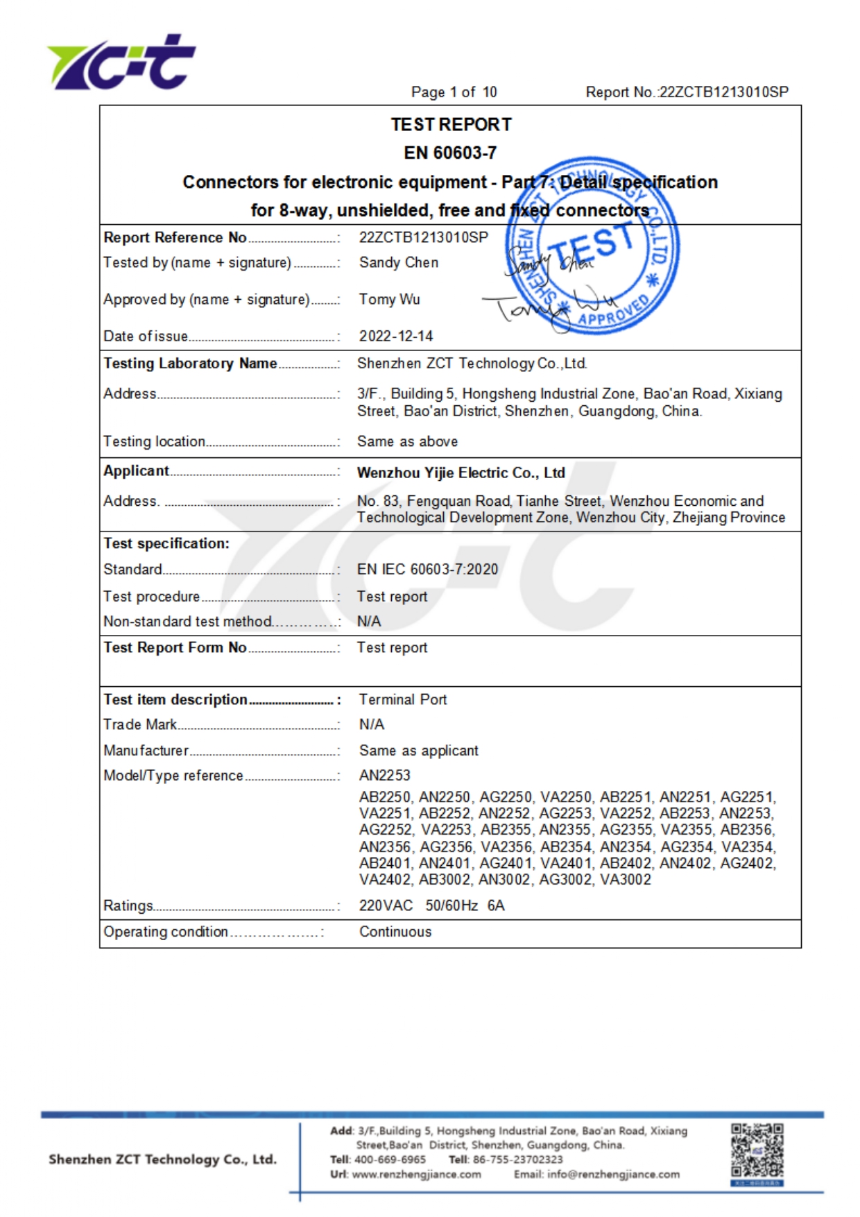 4.Test Report-LVD1